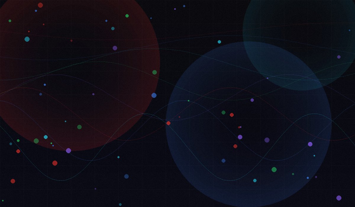 Technology network visualization